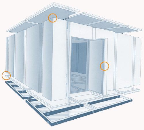 冷庫管理有哪些方法，需要注意什么問題？